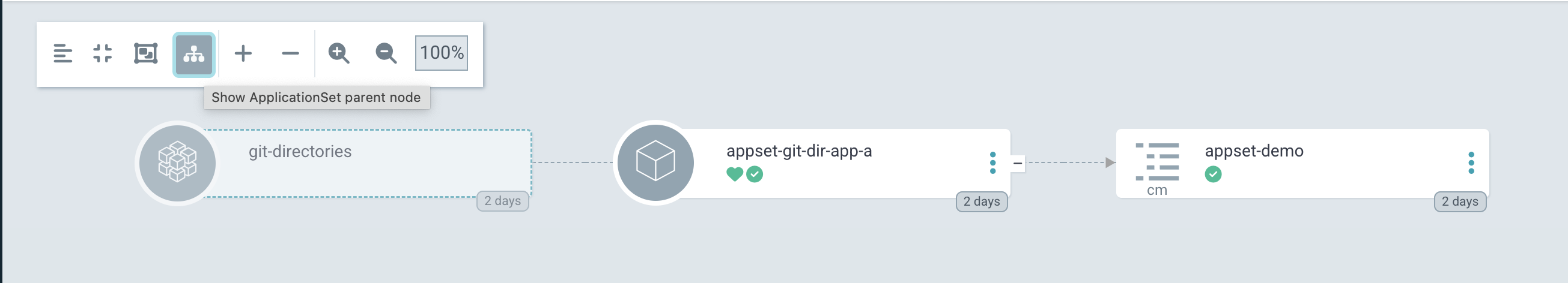 Show parent ApplicationSet toggle