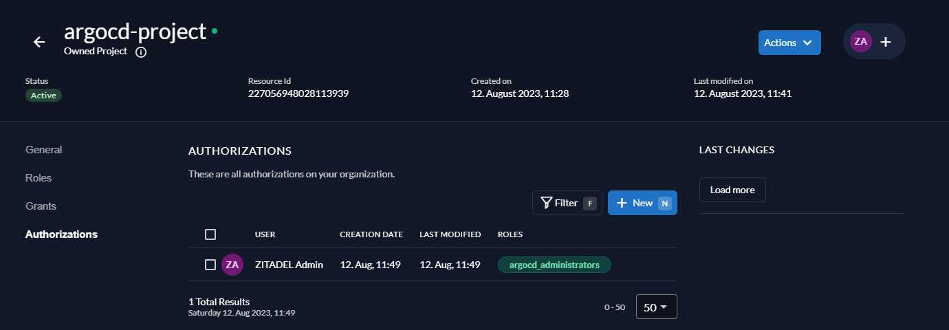 Zitadel Project Authorizations Zitadel Project Authorizations